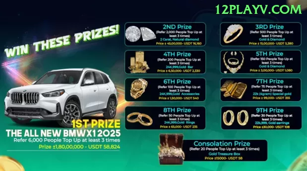 Recursos exclusivos - vip